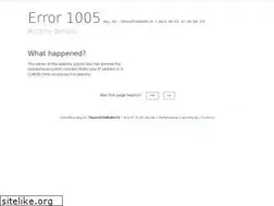 Sites similar to ppcnt.live