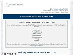 Sites similar to ppcpharmacy.com