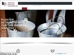Sites similar to ppcplanning.com