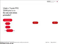 Sites similar to ppcteam.sk