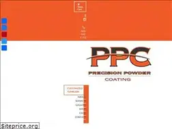 Sites similar to ppctx.com