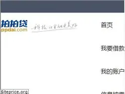 Sites similar to ppdai.com