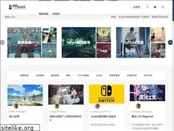 Sites similar to ppgames.top