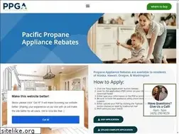 Sites similar to ppgarebates.com