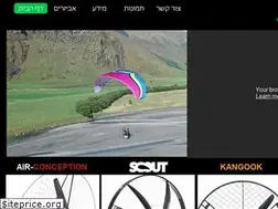 Sites similar to ppgextreme.com