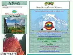 Sites similar to ppgn.com