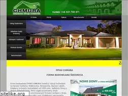 Sites similar to pphuchmura.pl