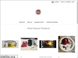 Sites similar to ppifpr.com