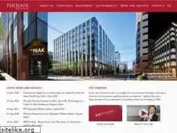 Sites similar to ppinvestors.com