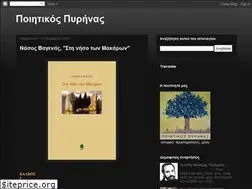 Sites similar to ppirinas.blogspot.com