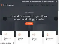 Sites similar to ppl2w.com