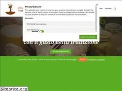 Sites similar to pplveneto.it