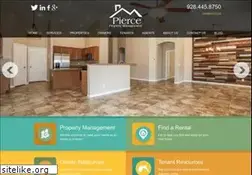 Sites similar to ppmprescott.com