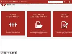 Sites similar to ppn.gov.ar