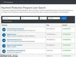 Sites similar to pppdetective.com