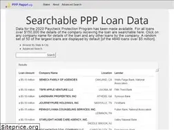 Sites similar to pppreport.org