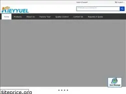 Sites similar to ppspunbondnonwovenfabric.com