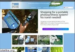 Sites similar to ppsystems.com