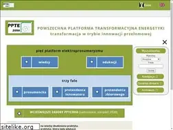 Sites similar to ppte2050.pl