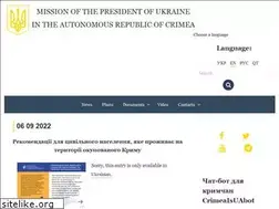 Sites similar to ppu.gov.ua