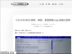 Sites similar to ppundsh.github.io