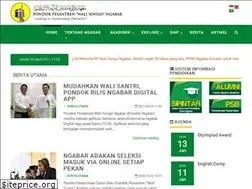 Sites similar to ppwalisongo.id