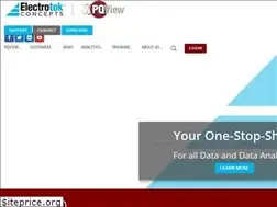 Sites similar to pqdif.com