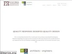Sites similar to pra-pc.com