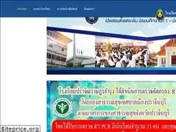 Sites similar to pra.ac.th