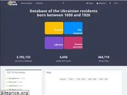 Sites similar to pra.in.ua