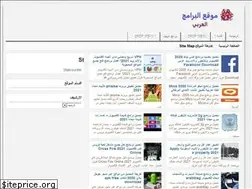 Sites similar to pra0.blogspot.com