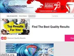Sites similar to prabunews.com