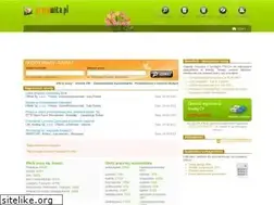 Sites similar to pracawita.pl