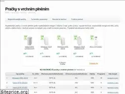 Sites similar to pracky-s-hornim-plnenim.cz
