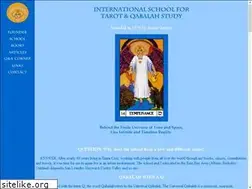 Sites similar to practical-mystic.com