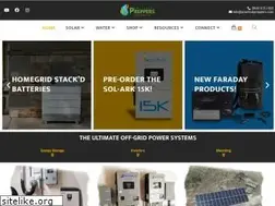 Sites similar to practicalpreppers.com