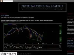 Sites similar to practicaltechnicalanalysis.blogspot.com