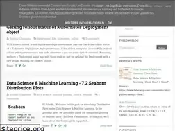 Sites similar to practice2code.blogspot.com
