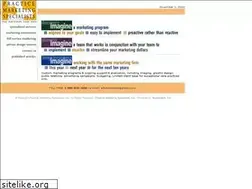 Sites similar to practicemarketing.com