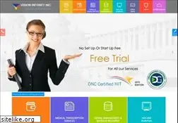 Sites similar to practicemgt.com