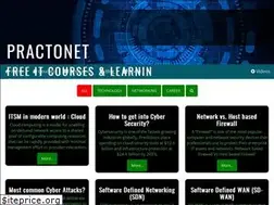Sites similar to practonet.com
