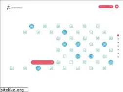 Sites similar to pracujwgp.pl