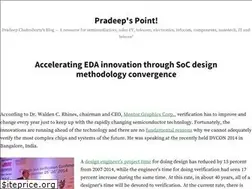 Sites similar to pradeepchakraborty.wordpress.com