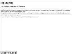 Sites similar to pradeepsanyal.com