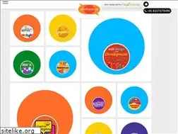 Sites similar to pradhanbros.com