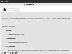 Sites similar to pragathisolutions.in