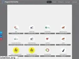 Sites similar to pragmainf.co.id