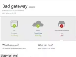 Sites similar to pragmatic-system.ma