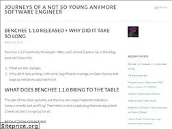 Sites similar to pragtob.wordpress.com