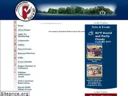 Sites similar to praguechamber.org